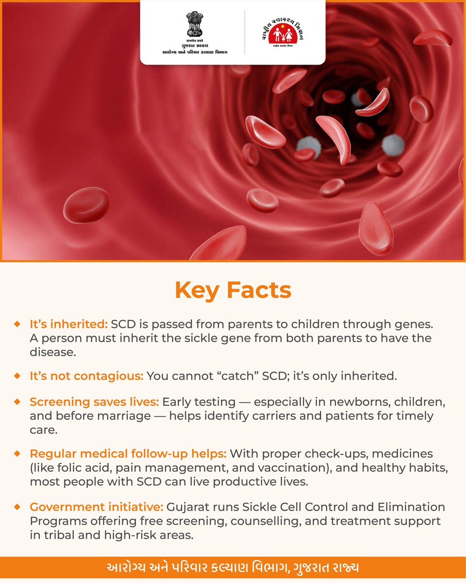 HealthDeptGuj's tweet image. Prevention is better than cure!!!
#sicklecell
#spreadawareness
#gog
#healthdepartment
@CMOGuj
@MoHFW_INDIA
@JPNadda
@AnupriyaSPatel
