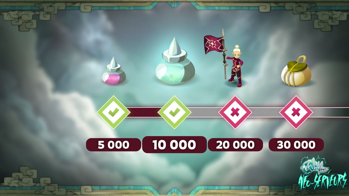 WAKFU_FR's tweet image. 💥 10 000 Néo-Aventuriers mobilisés ! #WAKFU

🎁 L’armée des Néo-Serveurs grandit à vue d’œil. Tous les préinscrits gagneront une potion d’expérience !

🎯 Prochain objectif stratégique : 20 000 préinscrits !

✏️ Enrôlez-vous : wakfu.com/fr/neo-serveurs