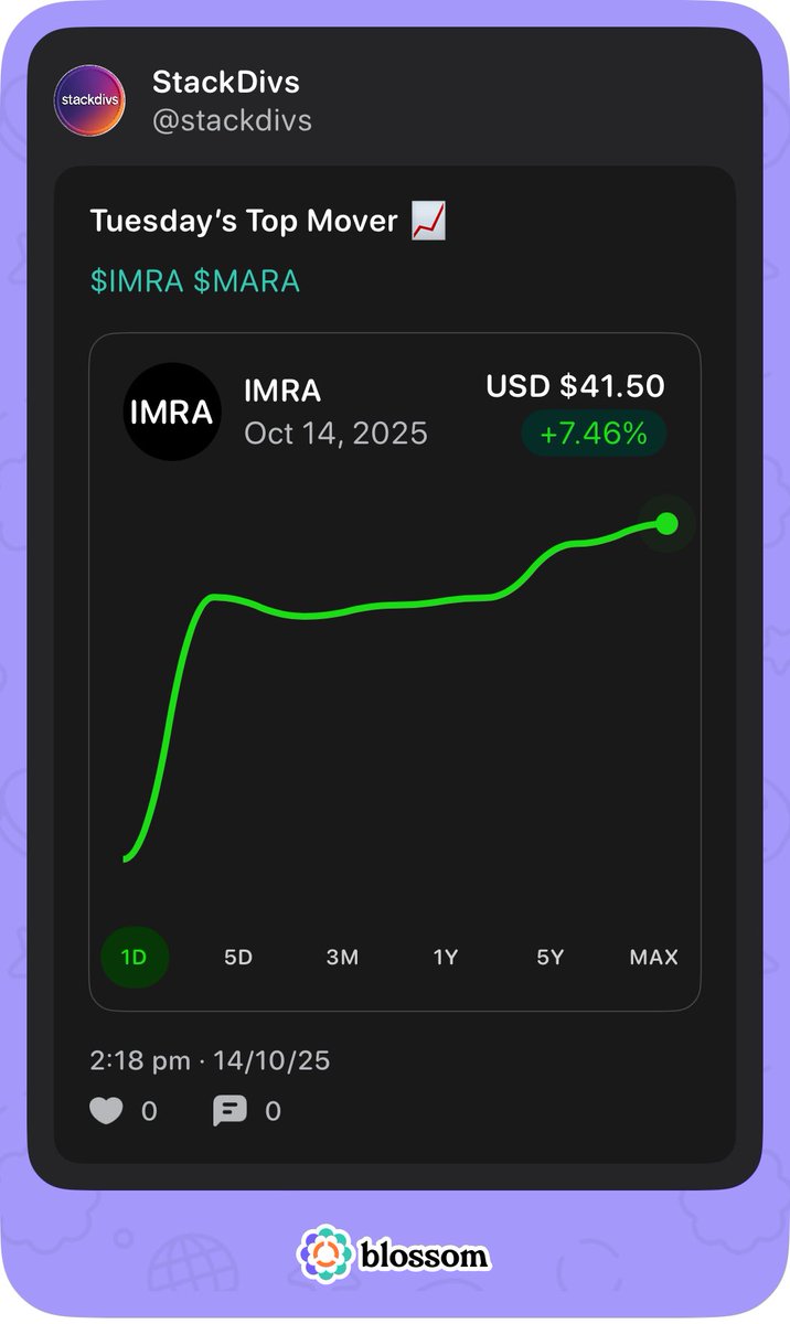 stackdivs's tweet image. $IMRA $MARA