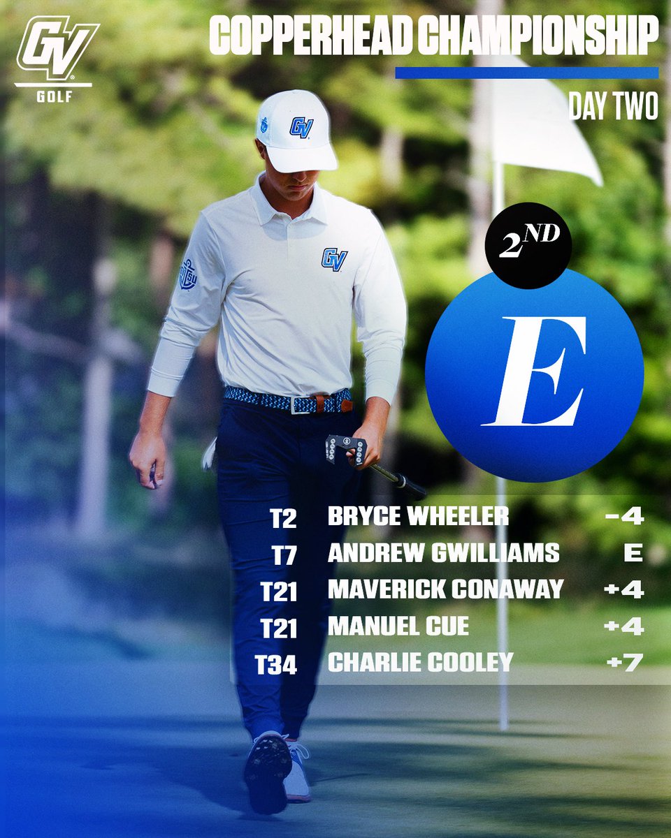 Wrapped up our time in Florida with a second-place finish at the Copperhead Championship. 

#AnchorUp | #ReadyForMore