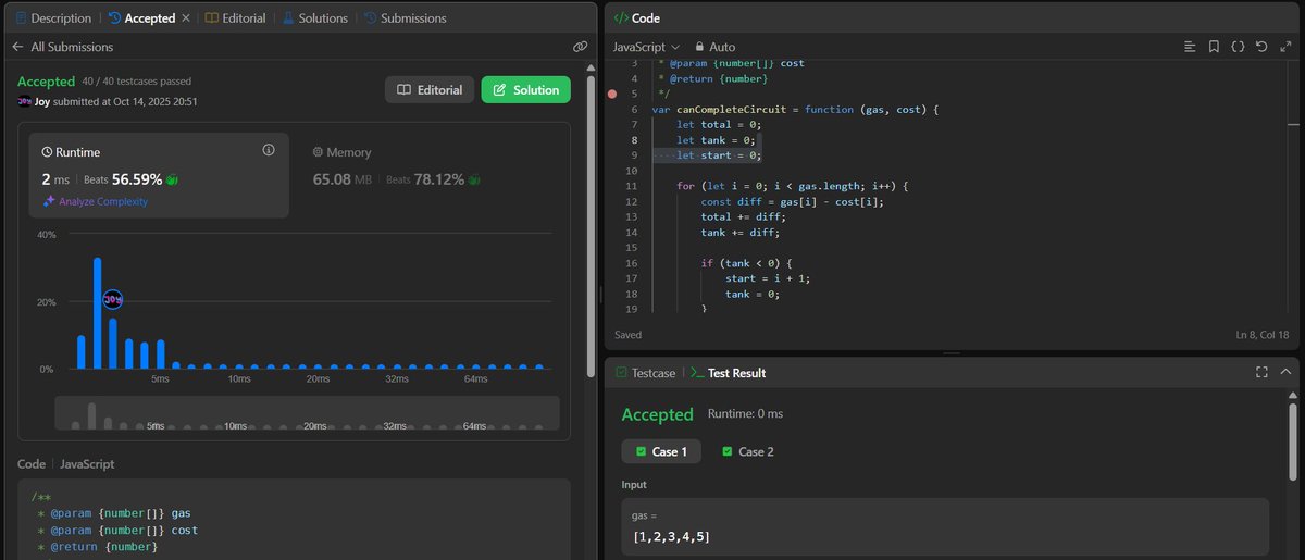blaq_coder's tweet image. Day 16/100 of #100DaysOfCode
✅ Solved 2 LeetCode problems
✅ Worked on my personal project (update on that tomorrow).