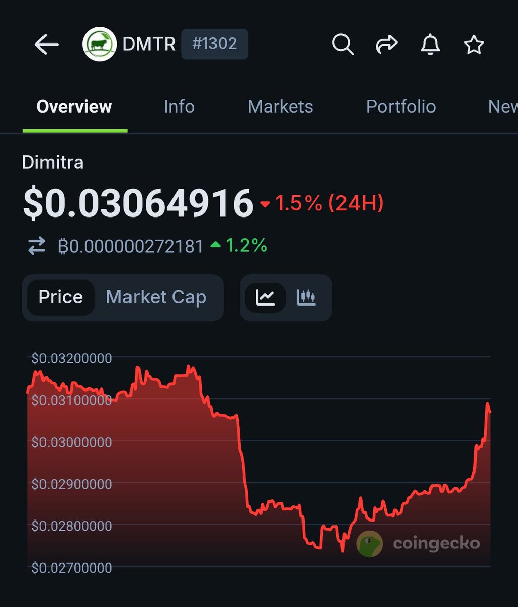 Casey Sessions (@OpalHound) / Posts / X