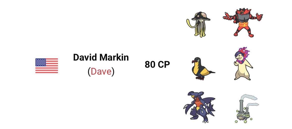 GrimNeighDave tweet media