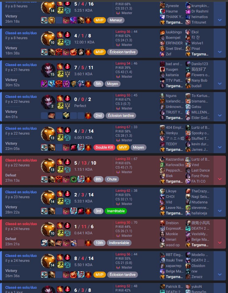 🚨J'ai trouvé la recette du bonheur🚨.
Jouer Senna c'était le mode hardcore du jeu en fait