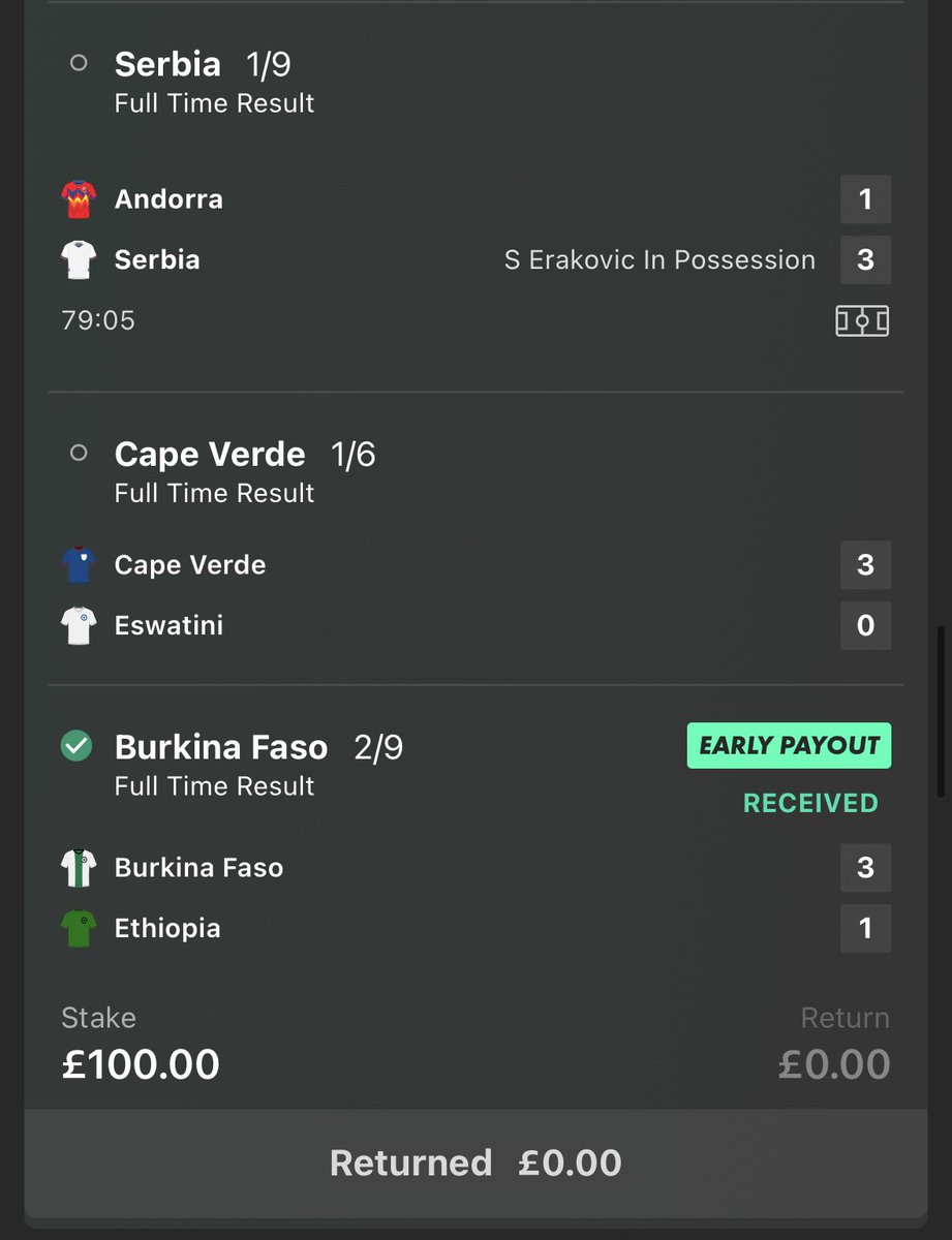 Cripticcc's tweet image. dw Czech Republic I didn’t fancy £7k anyway 🥴🥴