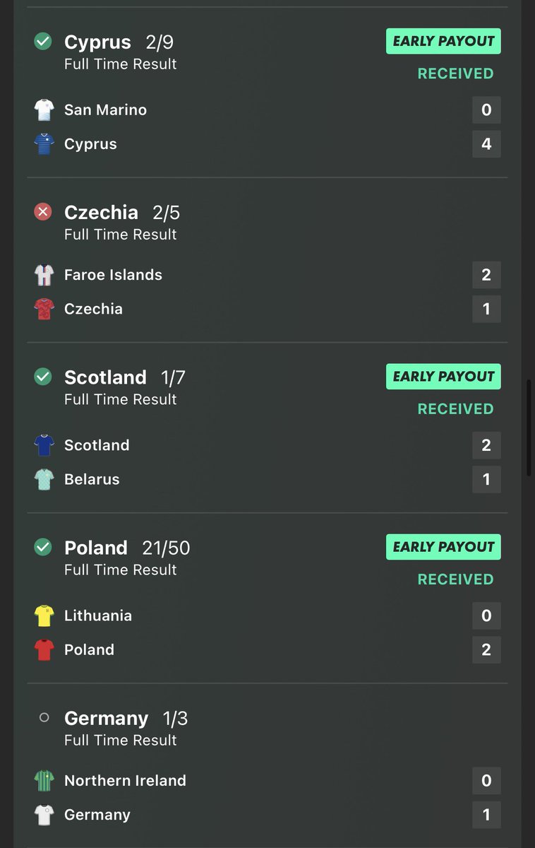 Cripticcc's tweet image. dw Czech Republic I didn’t fancy £7k anyway 🥴🥴