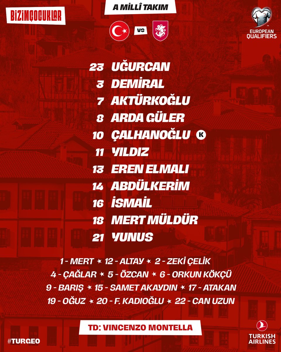 dsaelevent's tweet photo. Hocanın Can Uzunla bir sorunu var kesin...yanlış yapıyor...çocuğa şans vermiyor...

#BizimÇocuklar I #BULTUR I #FIFAWorldCup https://t.co/q70k4xpsnV