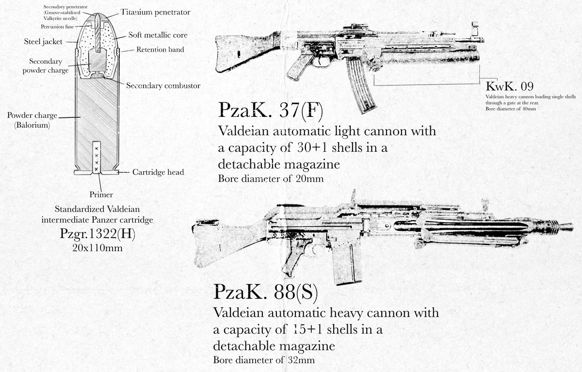 Doing some art for the stances of panzer fencing and other combat disciplines. A little silly, but hopefully it comes together.
Either way, I have gotten a lot more experience with drawing this confounded model of robot now haha
#ritterpanzer #ocart #doodle