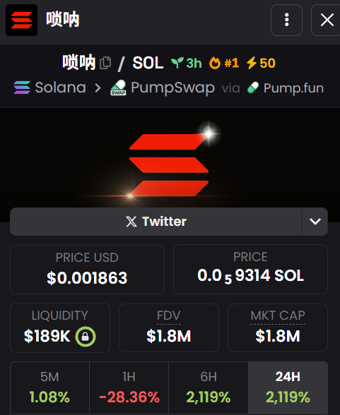$唢呐这波其实挺可惜的，一直期待Sol上能跑出来一个中文Ticker，毕竟旺柴已经给我们打开过可能性。今天看到<a href="/solana/">Solana</a> 回复“唢呐一响，黄金万两”觉得这是个不错的叙事，唢呐和Solana谐音，又是个吉祥的中华文化元素，币价一度冲到7M。但分割国旗的Logo确实非常敏感，社区也明显意识到了这一点。