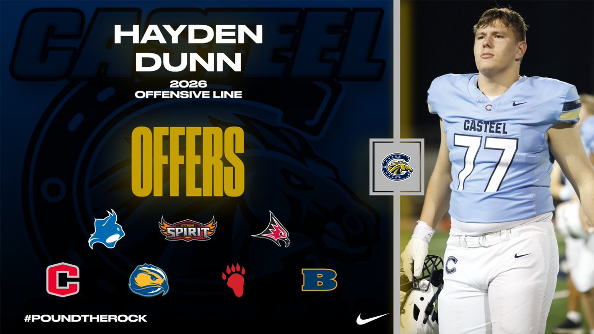 Casteel Football (@casteelfootball) on Twitter photo Great options so far for '26 OL <a href="/Hayden_Dunn77/">Hayden Dunn</a>
#PoundTheRock
<a href="/JoeBushman5/">Joe Bushman</a> <a href="/CasteelAthletic/">Casteel Athletics</a> <a href="/CodyTCameron/">Cody Cameron</a> 
📸: Manda Cohen Great options so far for '26 OL <a href="/Hayden_Dunn77/">Hayden Dunn</a>
#PoundTheRock
<a href="/JoeBushman5/">Joe Bushman</a> <a href="/CasteelAthletic/">Casteel Athletics</a> <a href="/CodyTCameron/">Cody Cameron</a> 
📸: Manda Cohen
