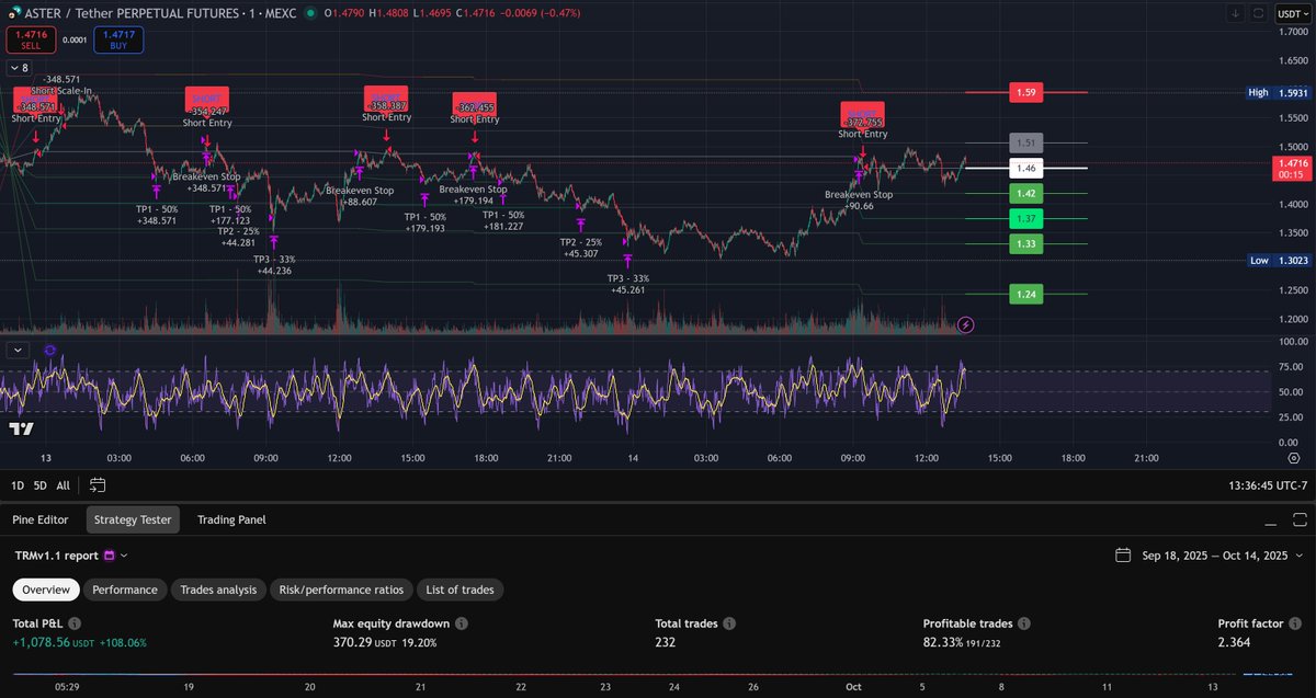 CryptoRebbe tweet media