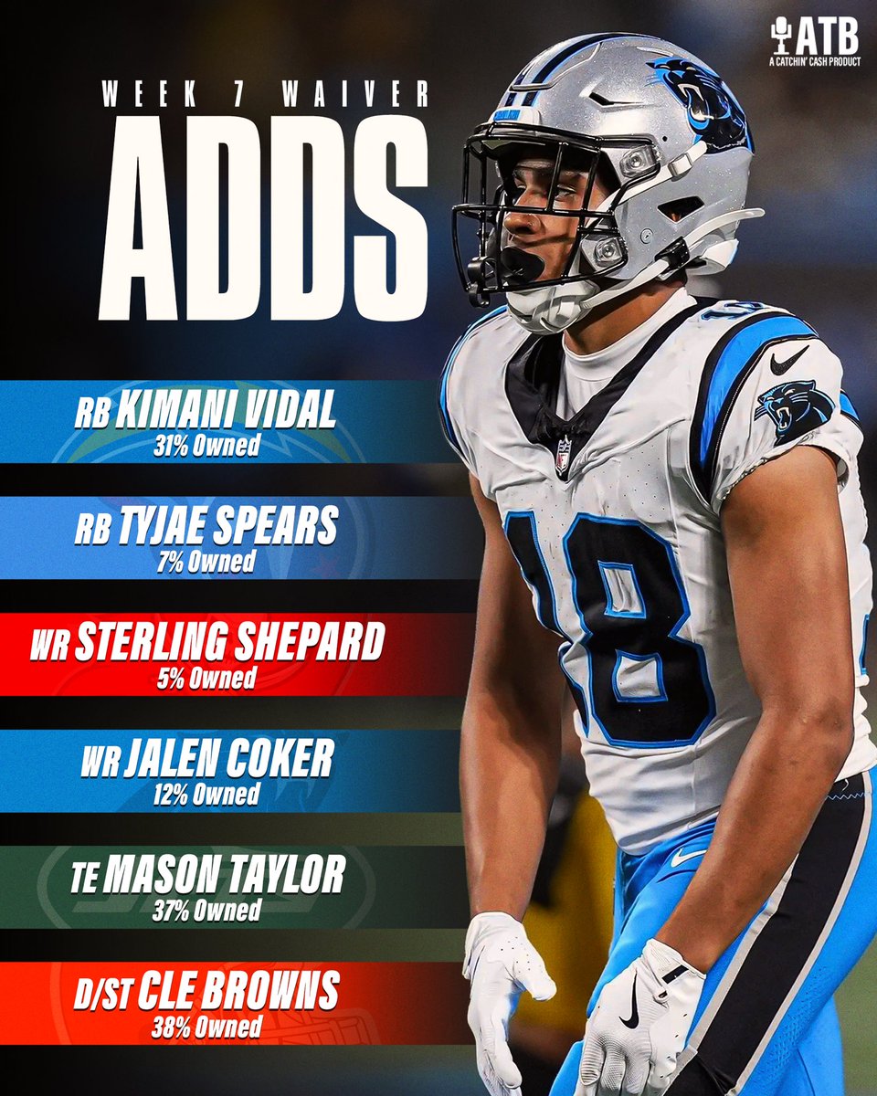 WEEK 7 WAIVER WIRE ADDS ‼️