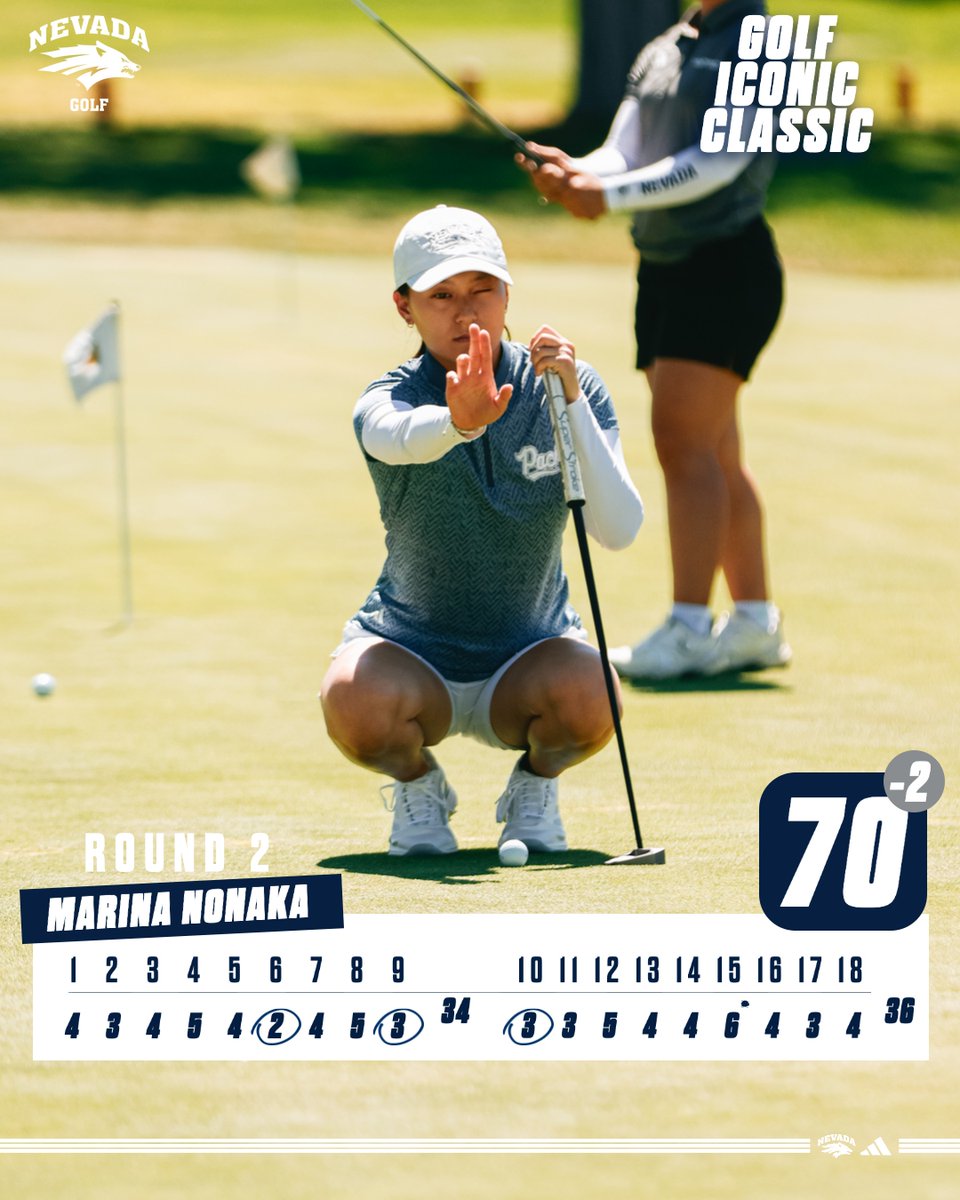 Crept up the leaderboard on day ✌️!

Marina Nonaka posted the best round of the day for the Pack with a round of 70 (-2)

#BattleBorn