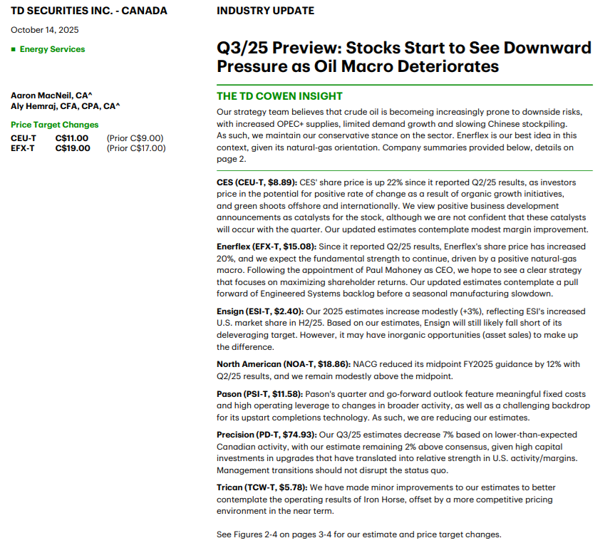 TD Bank EBITDA estimates for Canadian energy service coverage. Their top pick is Enerflex and they are most bearish on Ensign because of US exposure.

$TCW.TO $PD.TO $CEU.TO $EFX.TO $ESI.TO $PSN.TO