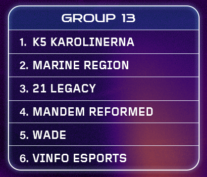 Our group for the next two days — we’re playing EVC!
Time to lock in💪

#VINFO