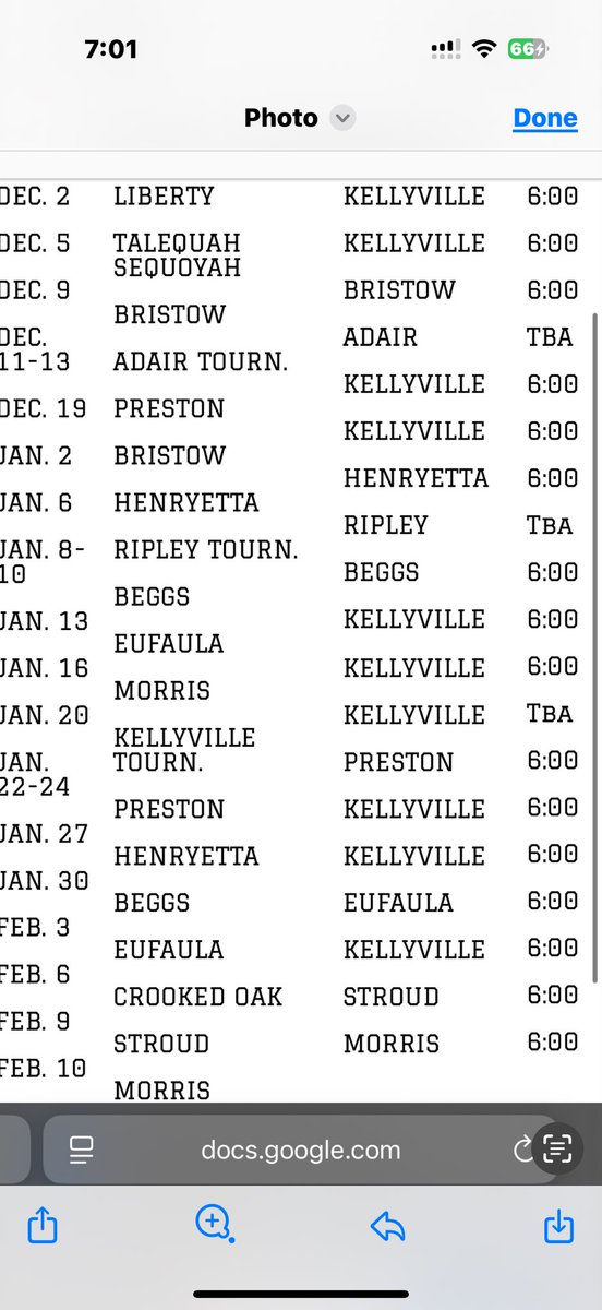 Ready for the season 🏀🏀🏀🏀