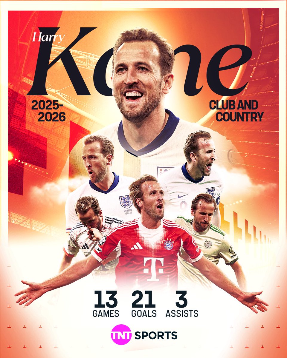 Football on TNT Sports tweet media