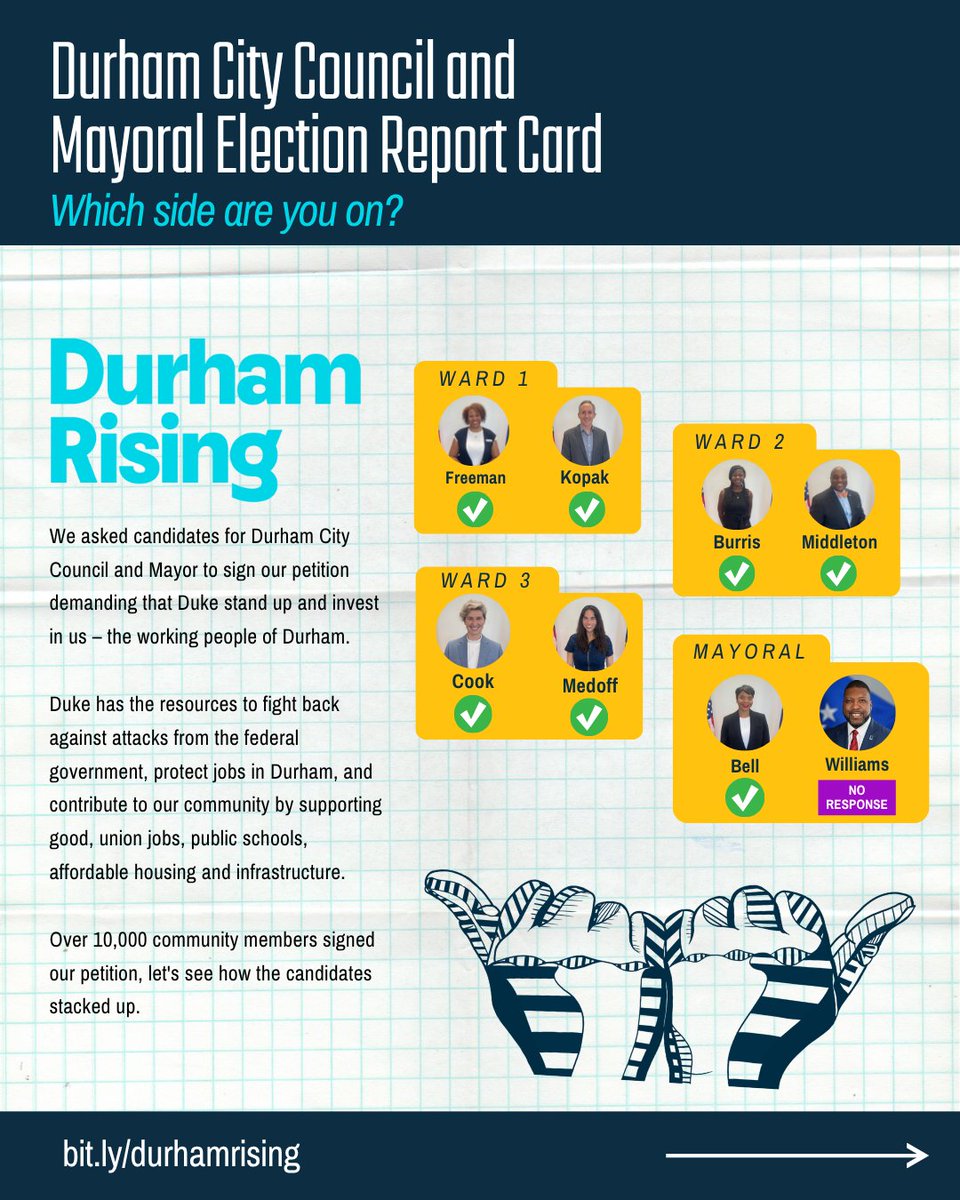 durhamrising tweet media