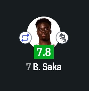 ArsenalRadar's tweet image. Arsenal boys absolutely cooked today! 🔥🍳
Merino brace ⚽⚽
Eze on target 🎯
Saka with a cheeky assist 😅
Martinelli goal 🇧🇷
Clean sheets 🧱🔴⚪
The Gunners shining on international duty 💪 #AFC