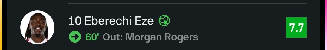 ArsenalRadar's tweet image. Arsenal boys absolutely cooked today! 🔥🍳
Merino brace ⚽⚽
Eze on target 🎯
Saka with a cheeky assist 😅
Martinelli goal 🇧🇷
Clean sheets 🧱🔴⚪
The Gunners shining on international duty 💪 #AFC