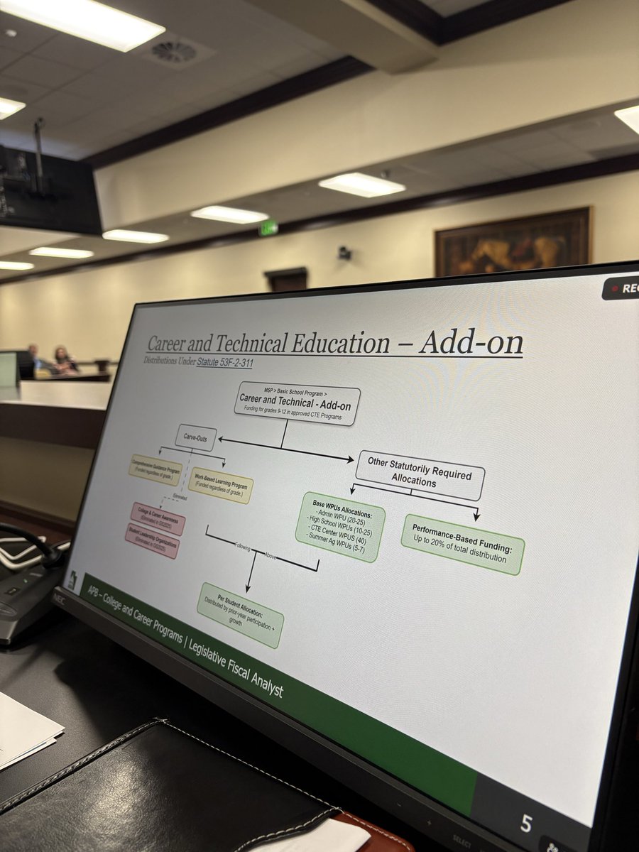 Candice B. Pierucci tweet media