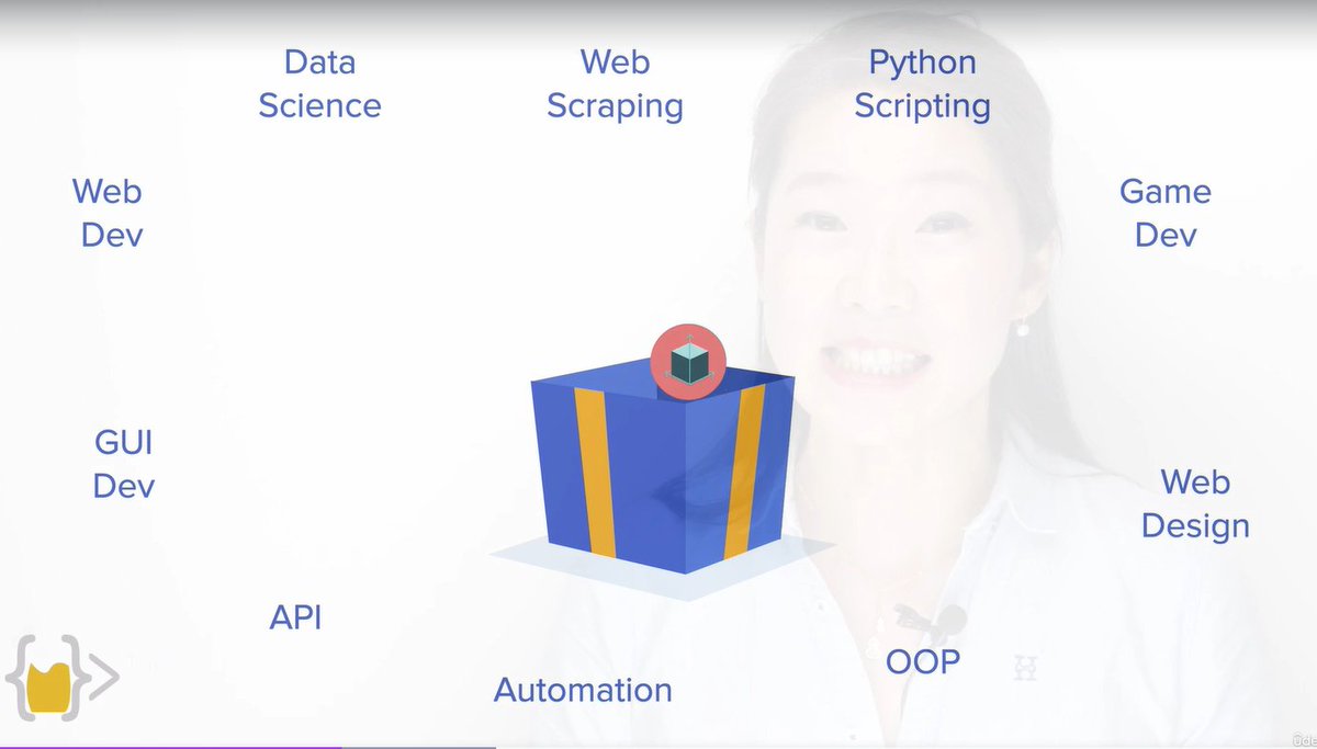 iamnuhu3's tweet image. Starting #100DaysOfPython with Dr. Angela Yu.
Let&apos;s RIDE 💪💪