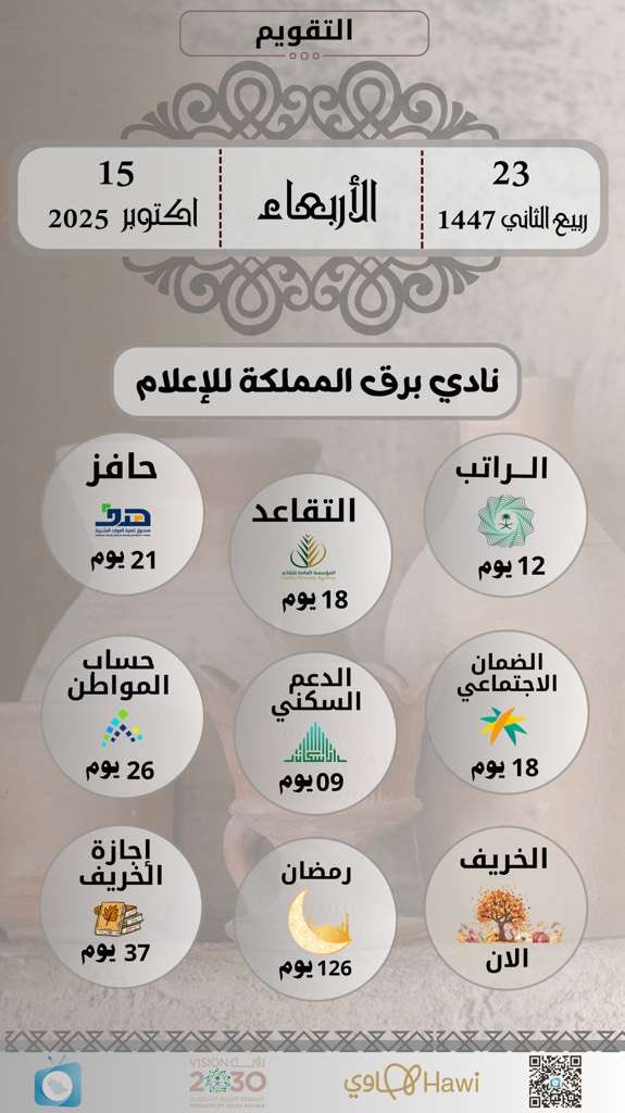 برق المملكة للإعلام (@cbarq2021) on Twitter photo 