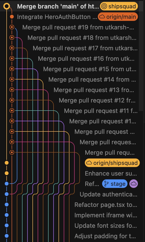uttkarsh_42's tweet image. this is how sleepless nights, a ton of coffee
and “just one more commit”
look for a developer