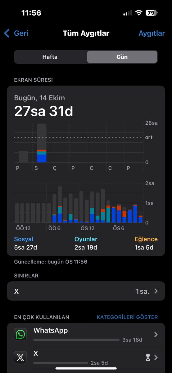 böyle bişeyin imkanı var mı amk