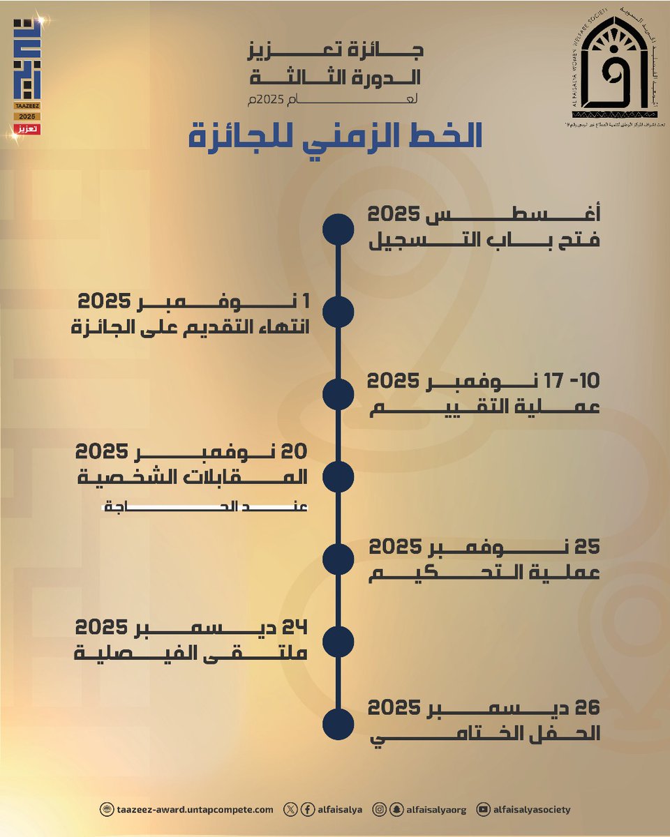 AlFaisalya's tweet photo. تواصل ⁧#الجمعية_الفيصلية⁩ مسيرتها في تمكين العمل التطوعي، تجسيدًا لمستهدفات ⁧#رؤية_السعودية_2030⁩ في تعظيم أثر التطوع واستدامته 🇸🇦.

استعرض عبر الخط الزمني أبرز محطات ⁧#جائزة_تعزيز⁩، وكن جزءًا من رحلتها نحو م��يدٍ من الإلهام والعطاء ✨.

📎 مرفق رابط التسجيل في الجائزة :
https://t.co/7GNIKFoyle

جائزة تعزيز رحلة ملهمة تُروى فصولها بالعطاء🌱🤍.

#نحو_تمكين_مستدام⁩
⁧#جائزة_تعزيز⁩
⁧#مبادرة_التطوع⁩ 
⁧#التحول_الوطني٢٠٣٠⁩
⁧#تمكين_المجتمع⁩
⁧#أثرنا2024⁩ 
⁧#التطوع⁩
⁧#تمكين_العمل_التطوعي⁩ 
⁦@ncnp_sa⁩ 
⁦@events_nps⁩ 
⁦@Edama_Org⁩ 
⁦@jeddah_events1⁩ 
⁦@sna_media
