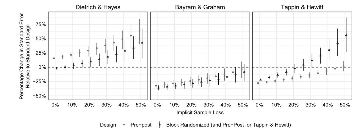 Political Analysis tweet media