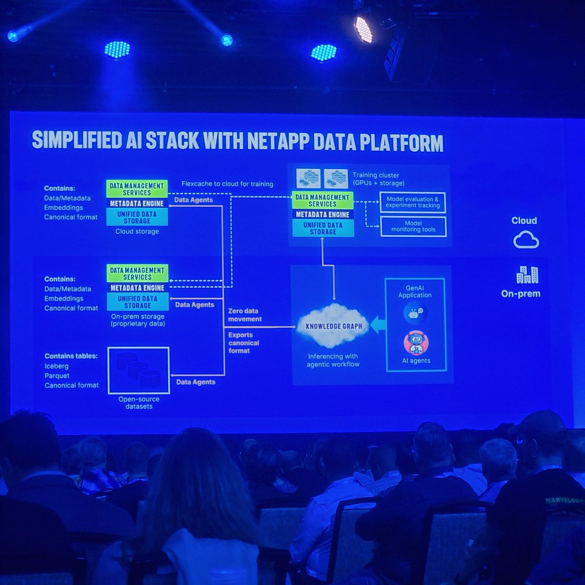 David Brown tweet media