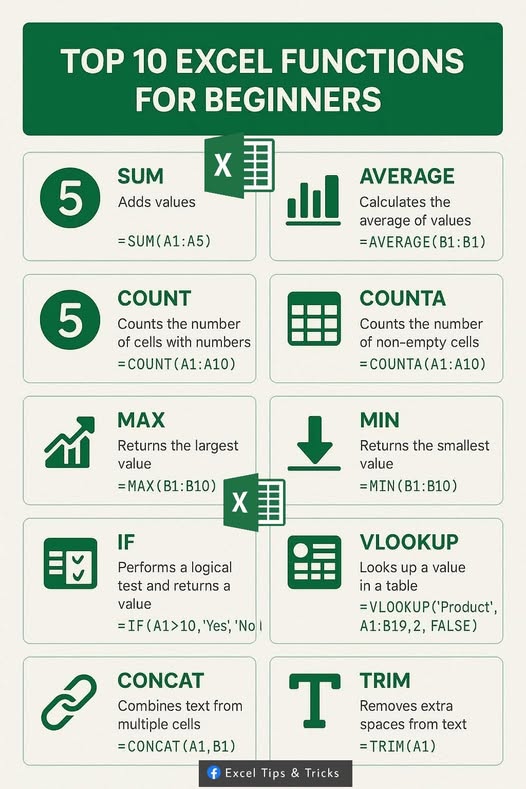 WPWebMadness's tweet image. Top 10 Excel Functions for Beginners
.
#ExcelTips #ExcelTricks #ExcelTutorial #LearnExcel #ExcelShortcuts #ExcelForBeginners #ExcelBasics #ExcelTraining #SpreadsheetTips #MicrosoftExcel #ExcelHelp #ExcelGuide #ExcelLearning #OfficeTips #ExcelSkills #DataEntry #ExcelFunctions