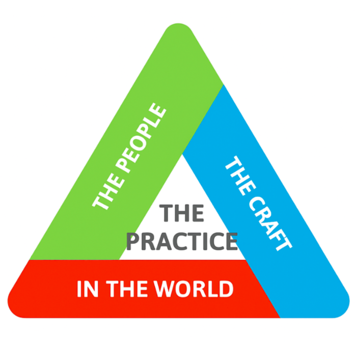 HargreavesBC's tweet photo. Beware of implementing science of reading or explicit teaching without reference to the people involved or the culture it's in. Here's why in Teaching to Repair the World just up with @EdCanNet - @pasi_sahlberg @eduint @rweingarten @dizdarm @boblingard86 https://t.co/Qm4qgCZ11W https://t.co/Wt4ziLraXj