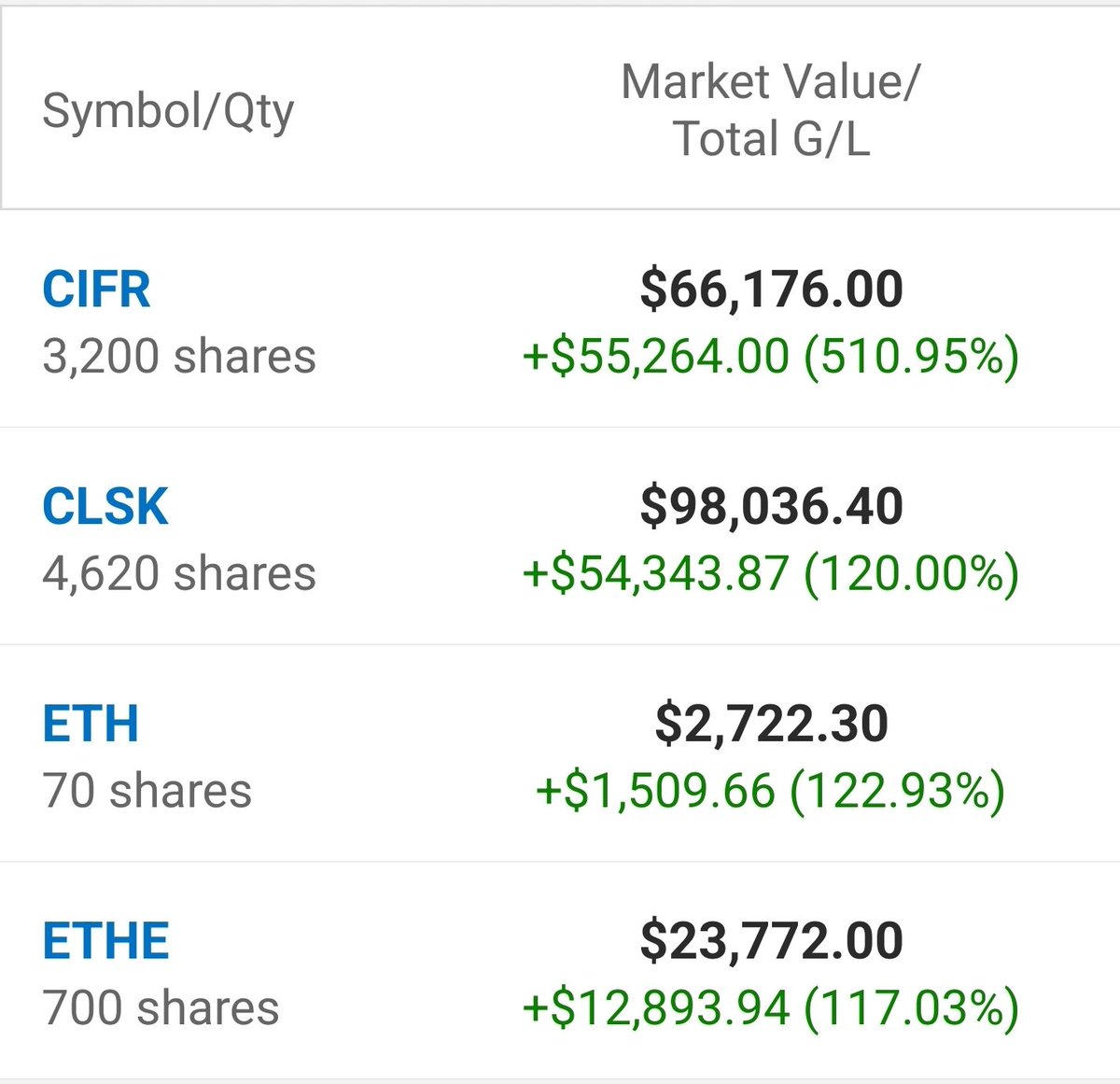 Micro2Macr0 tweet media
