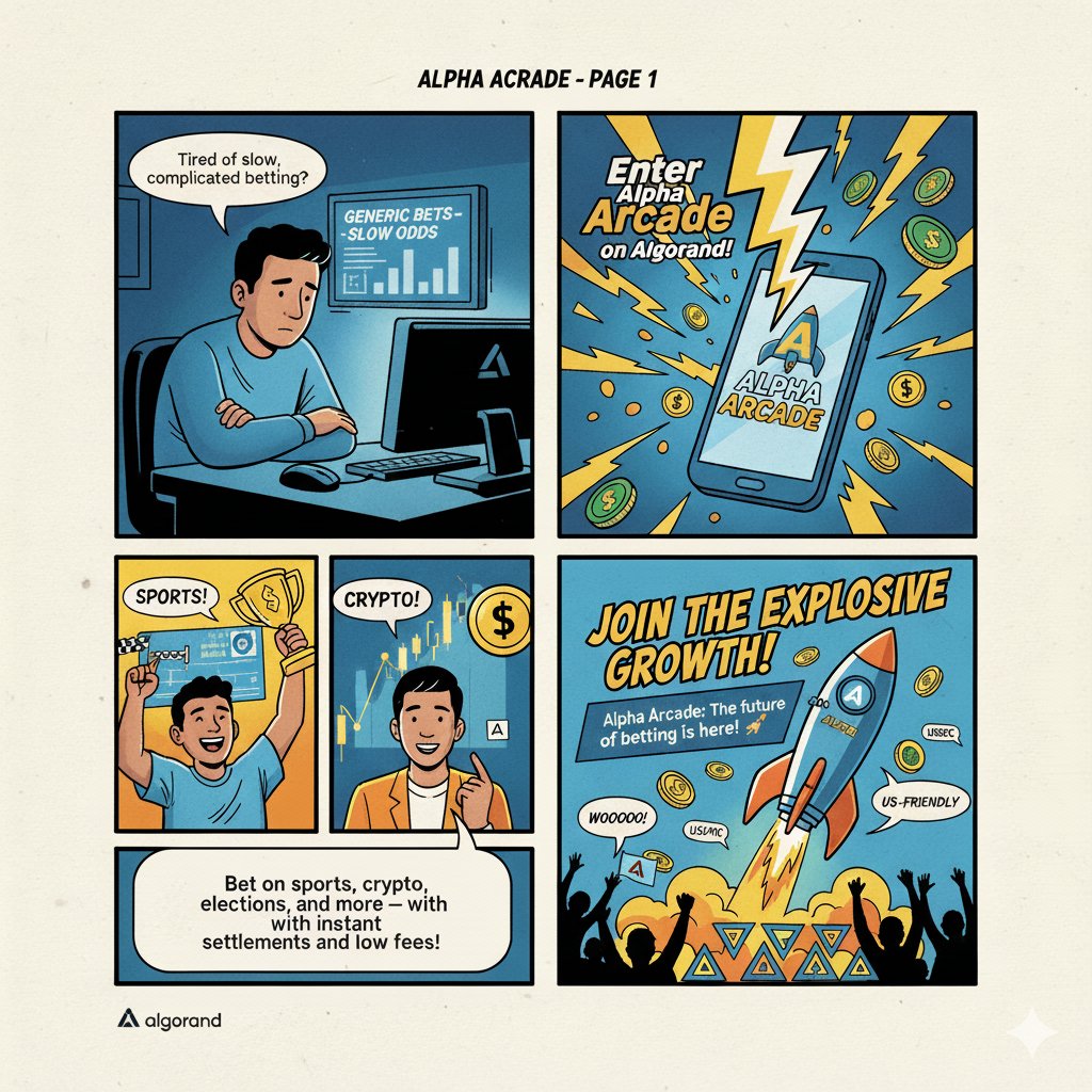 HenryphamPo's tweet image. My friends and I are literally glued to Alpha Arcade. Betting on the game, crypto prices, even politics... on @Algorand it's instant and costs nothing.
Feeling the hype—they just had a $121k day! The USDC yields for holding $ALPHA are just the cherry on top.
#Algorand