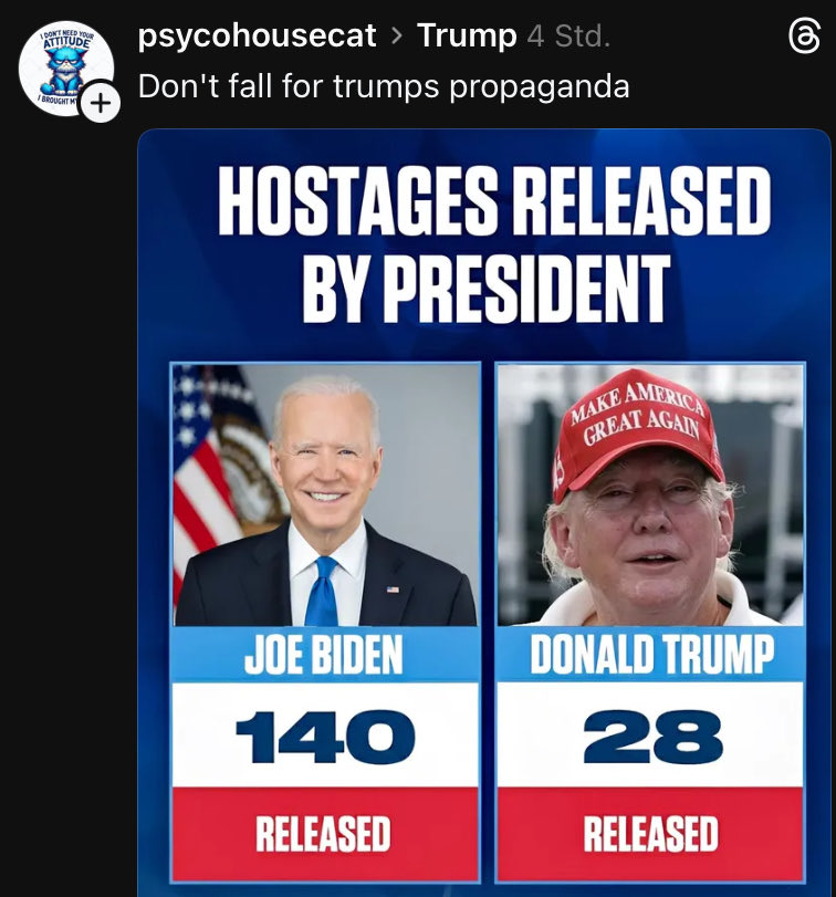 Man vergisst das leicht