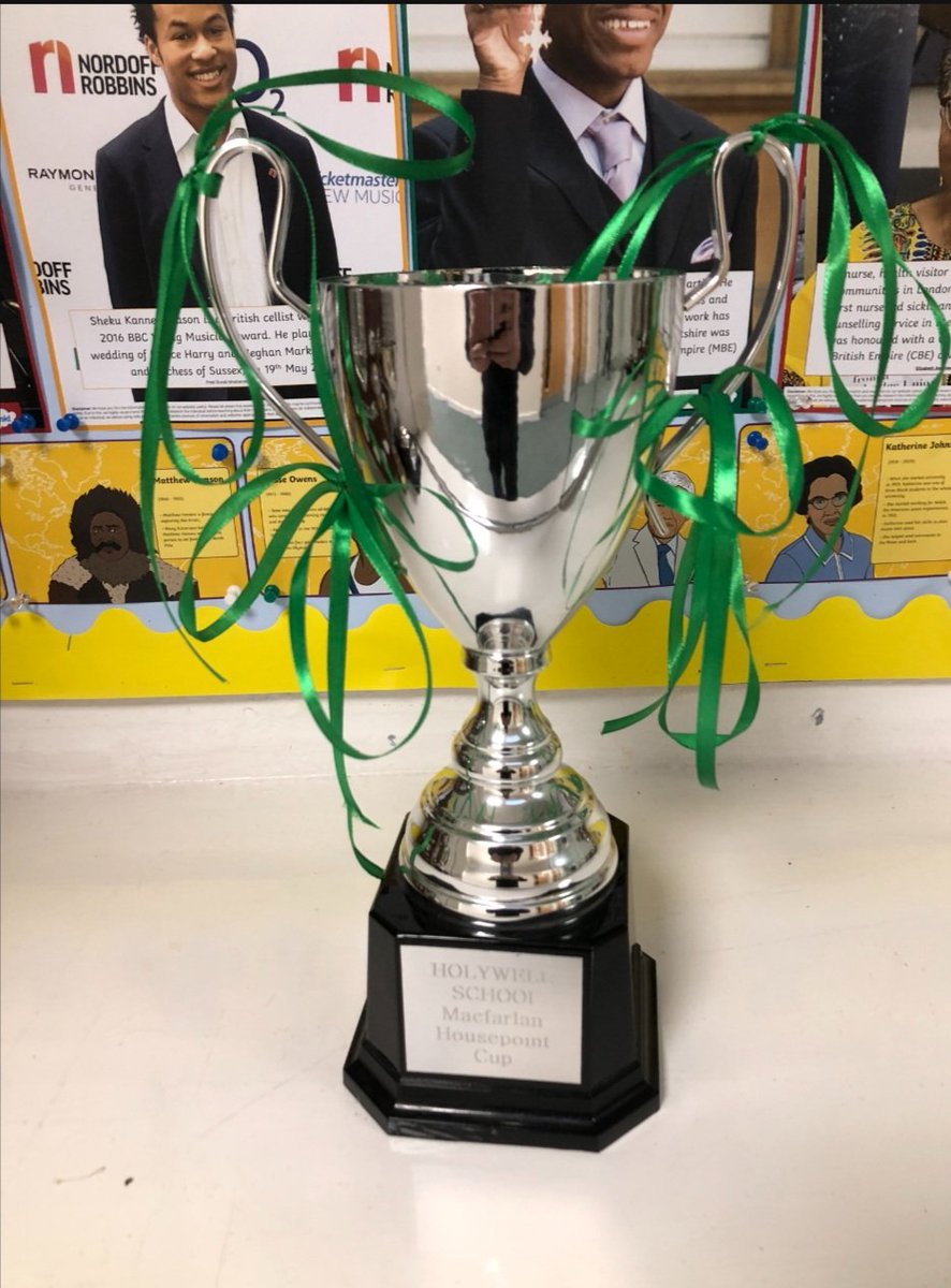 ￼

The housepoint cup winners this week, for the first time this year, are .......... 

St Patrick!!!