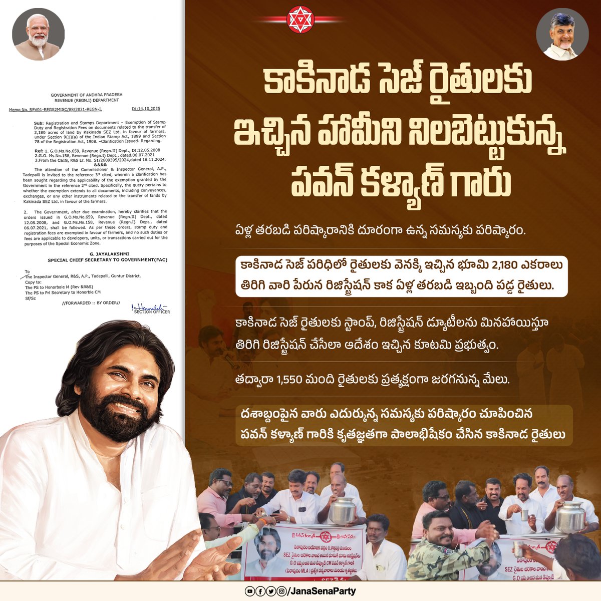 JanaSena Party (@janasenaparty) on Twitter photo నాడు జనసేనానిగా పోరాటం..నేడు ఉప ముఖ్యమంత్రిగా పరిష్కారం..!
కాకినాడ సెజ్ రైతుల భూములను తిరిగి ఇచ్చేలా చేస్తానన్న హామీ నిలబెట్టుకున్న గౌ|| ఉప ముఖ్యమంత్రి శ్రీ <a href="/PawanKalyan/">Pawan Kalyan</a> గారు.
#PawanKalyanAneNenu నాడు జనసేనానిగా పోరాటం..నేడు ఉప ముఖ్యమంత్రిగా పరిష్కారం..!
కాకినాడ సెజ్ రైతుల భూములను తిరిగి ఇచ్చేలా చేస్తానన్న హామీ నిలబెట్టుకున్న గౌ|| ఉప ముఖ్యమంత్రి శ్రీ <a href="/PawanKalyan/">Pawan Kalyan</a> గారు.
#PawanKalyanAneNenu