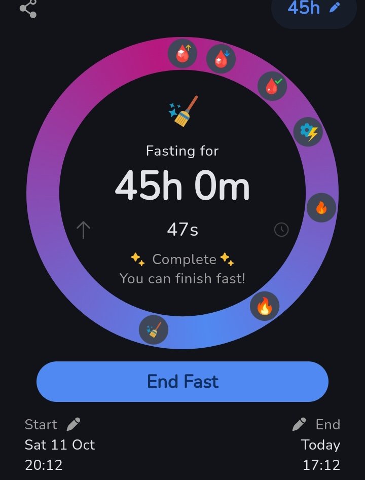 numbgal01's tweet photo. 13 - ended fast and I dont remember what I ate lol, toast and salad I think ??? https://t.co/jLiGvWknae
