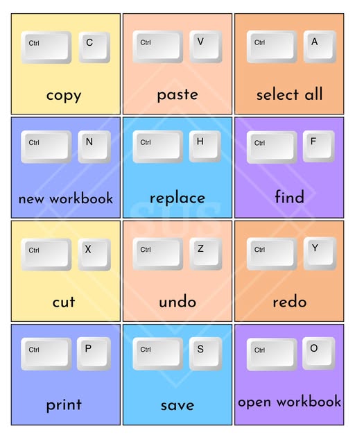 WPWebMadness's tweet image. Excel Essential Ctrl Keyboard Shortcuts to Boost Productivity! 
#KeyboardShortcuts #excelshortcuts #exceltips #ProductivityHacks