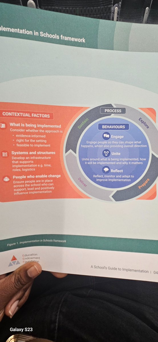 Toyattay's tweet image. #foodforthought  
#effective implementation involves: