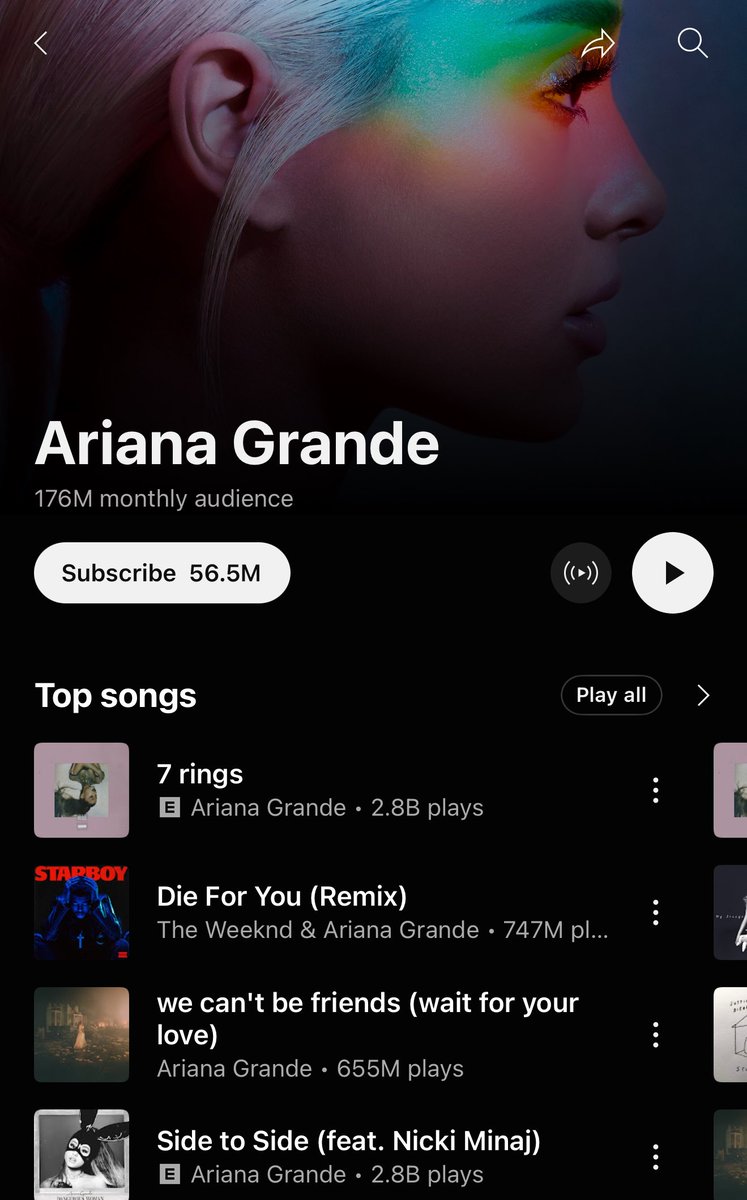 yourightselena's tweet image. Selena Gomez currently has a bigger monthly audience on Youtube Music than Ariana Grande, Miley Cyrus, and Demi Lovato COMBINED. Those numbers are actually insane omg.