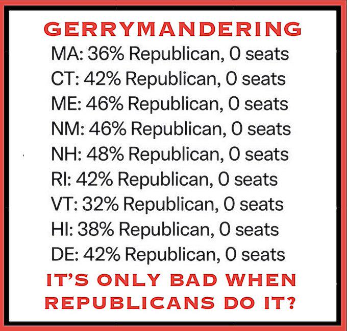 ILA_NewsX's tweet image. Democrats started it.