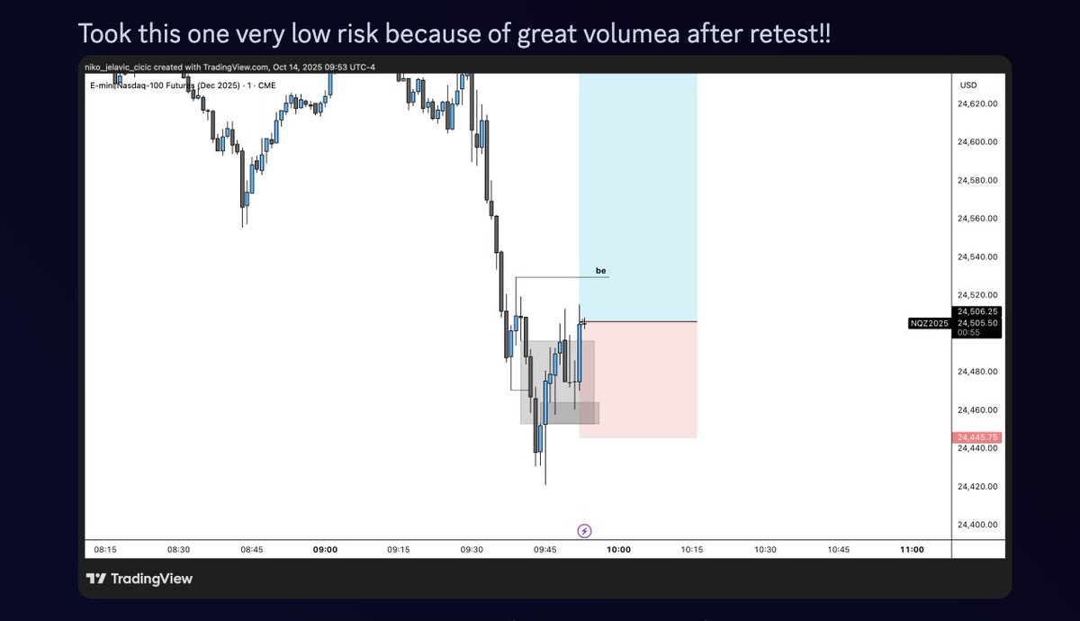 NicoTrades tweet media