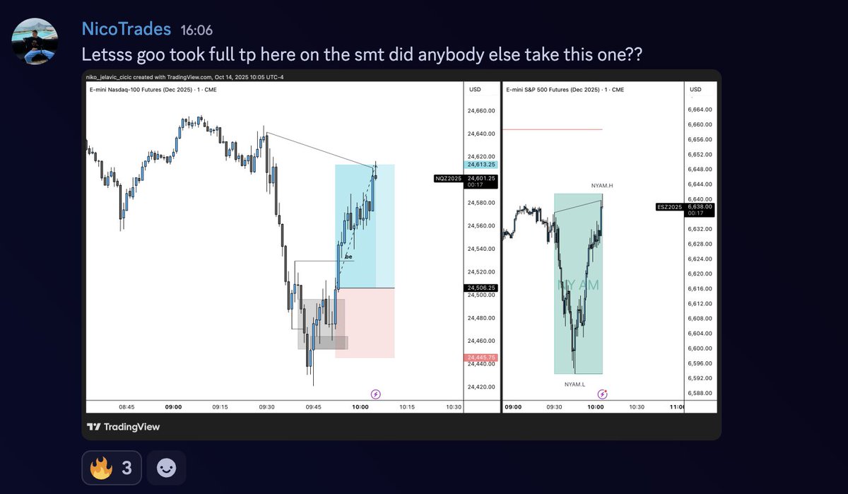 NicoTrades tweet media