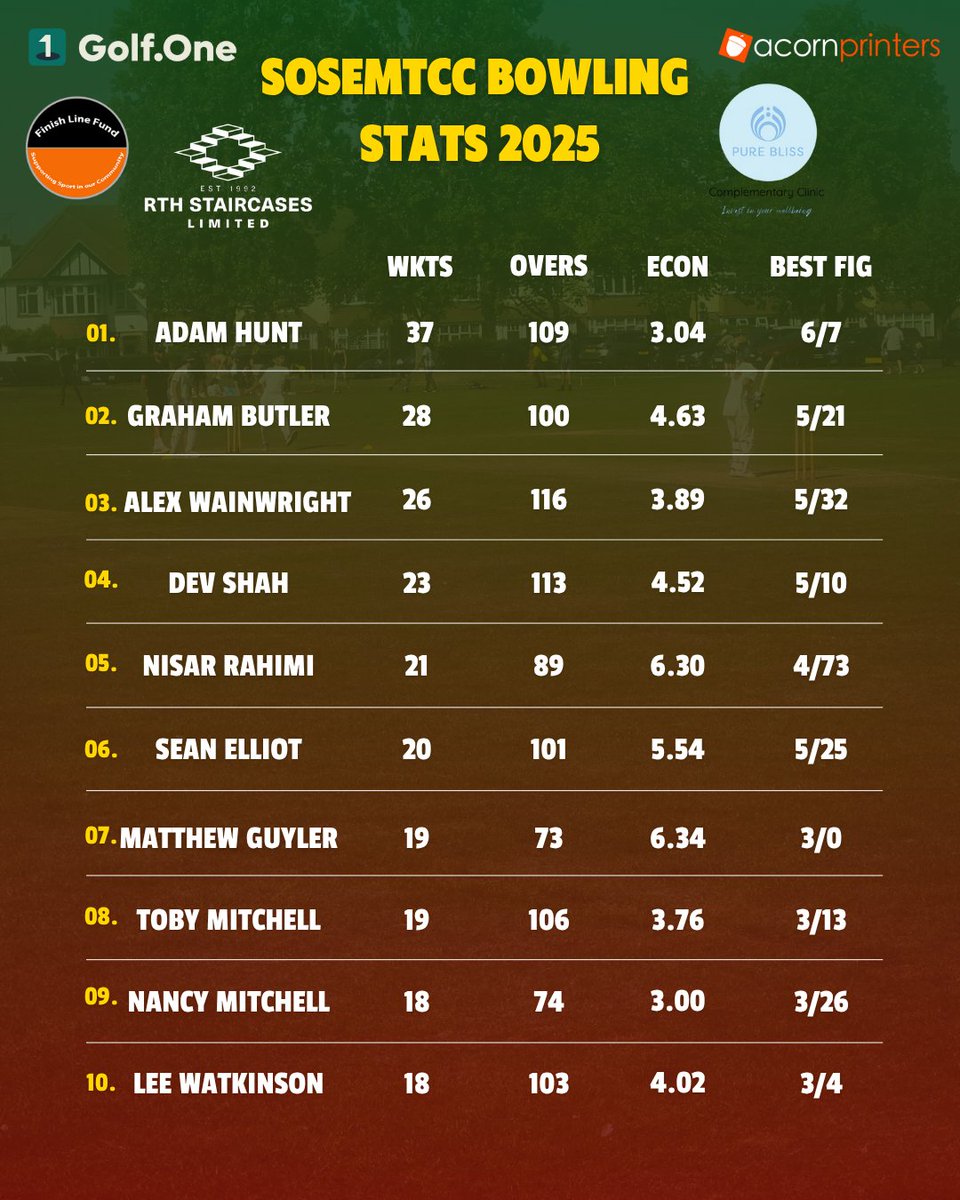 SOSEMTCC tweet media