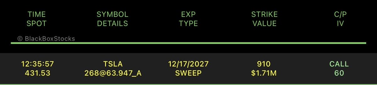 Peter DiCarlo tweet media