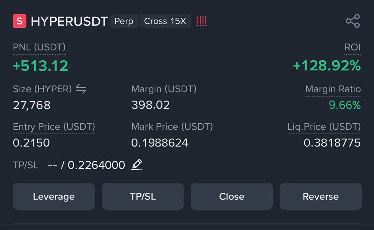 VOXMarkets_'s tweet photo. Another profit with $HYPER 🚀

Get in before we close the door‼️ 

👉🏻 https://t.co/CLo1btIaDg

Time to give back to one of you! 💸
Like+RT &amp; drop TRC20 https://t.co/hzn7nk2EsQ