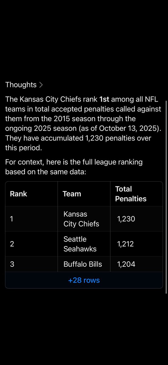 Kyle_Ross2's tweet photo. @WeGotsTheMeats @_MLFootball Going to drop this here. https://t.co/F08zRzGNp8
